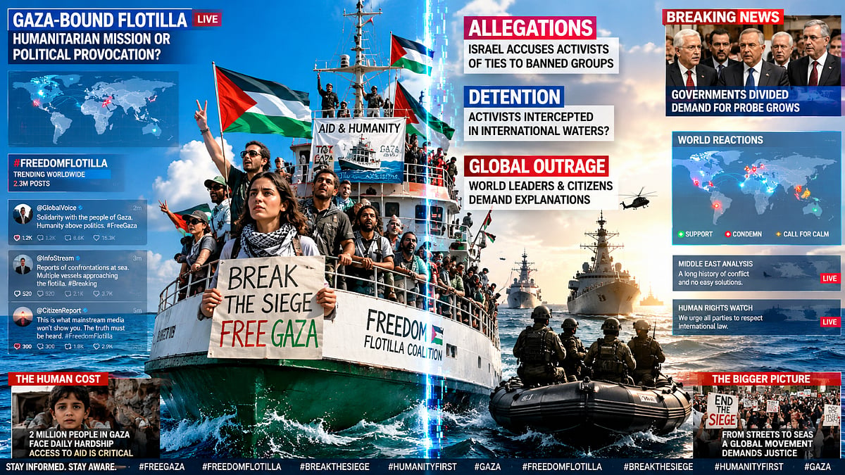 Ilan Preskovsky: Unpacking the May Gaza Flotilla allegations